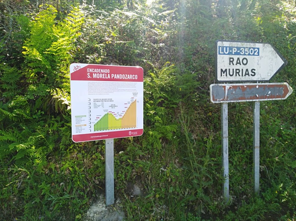 Encadenado de Sierra Morela Zarco cruce a León, Rao, Murias.